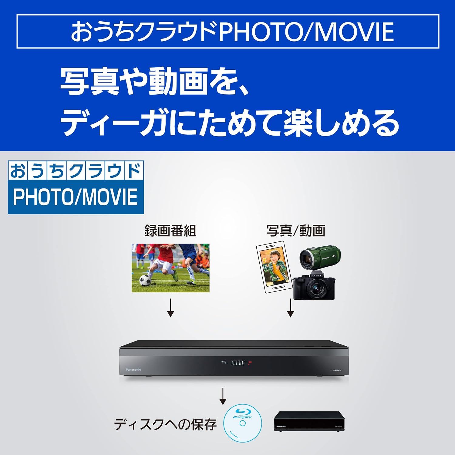 Panasonic Panasonic DMR-2X302 DMR-2X302 3TB 7 Tuner Blu-ray